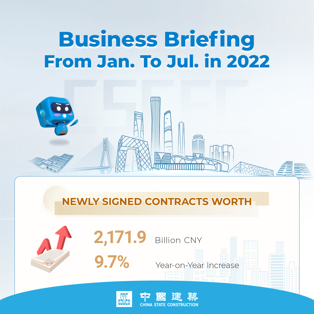 中国建筑2022年1-7月经营情况简报1.jpg